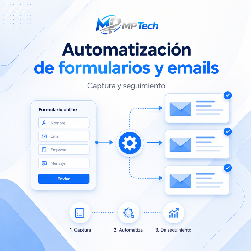 Automatización de formularios y emails | MPTech Solutions